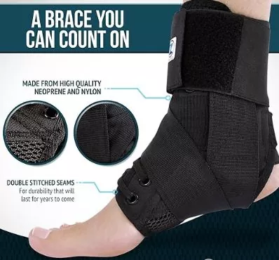 Yuav Ua Li Cas Sprained Pob Tawb Brace Txhim Kho Kev Kho Mob Niaj Hnub No?